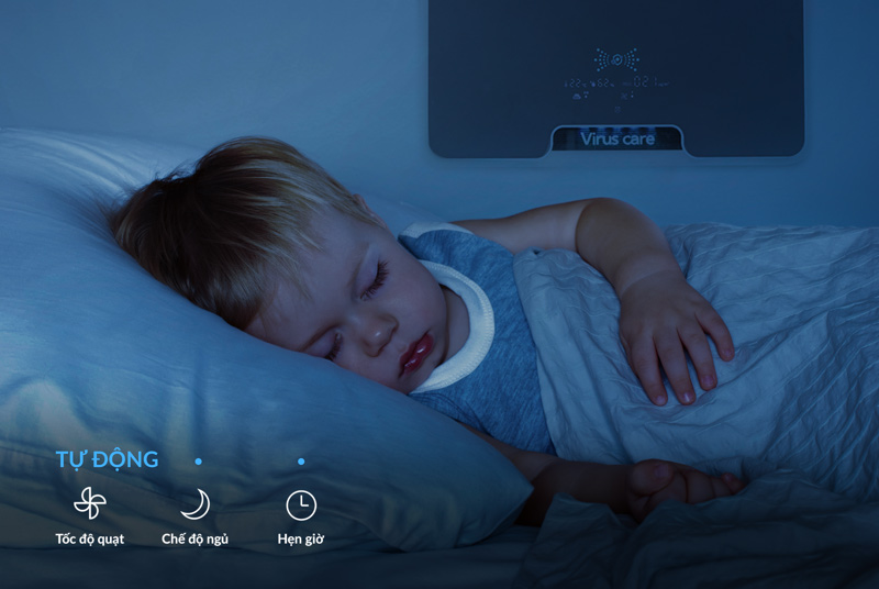 saniair V1 tự động tối ưu chế độ ngủ phù hợp