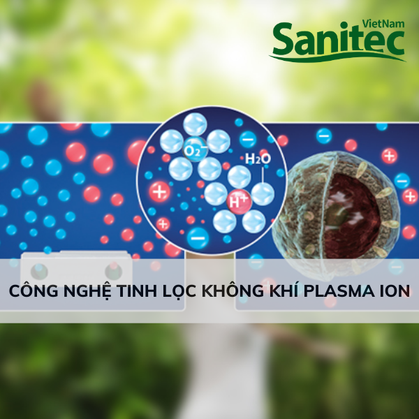 Công Nghệ Tinh Lọc Không Khí Plasma Ion Trong Máy Lọc Không Khí Saniair V1